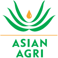 Logo PT Asian Agri Group
