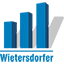 Logo WIG Wietersdorfer Holding GmbH